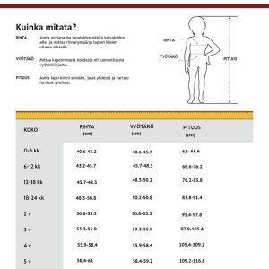 Tuotekuva normaali